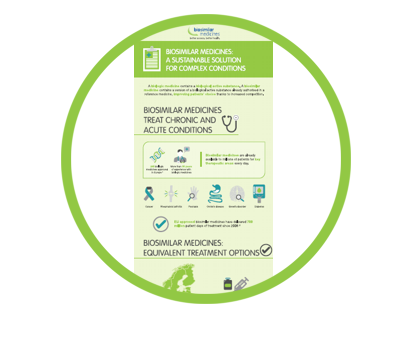 BIOSIMILAR MEDICINES: A SUSTAINABLE SOLUTION FOR COMPLEX CONDITIONS